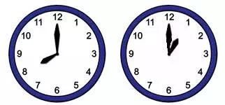 Uhrzeit 08 bis 13 Uhr Uhrzeit 08 bis 13 Uhr