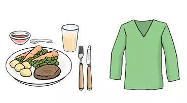 Bild mit Essen und Kleidung Bild mit Essen und Kleidung